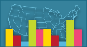 giving statistics